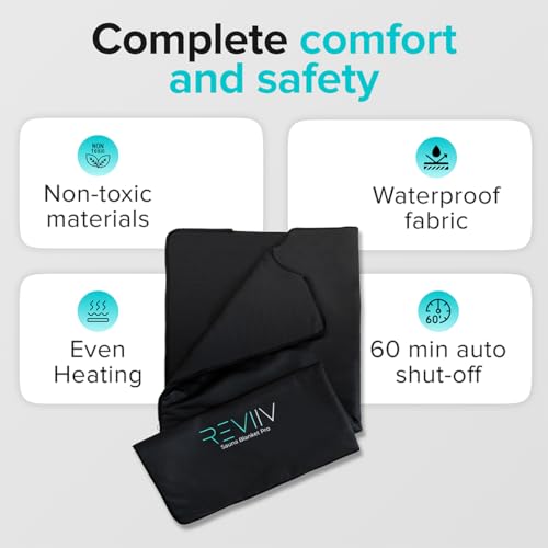REVIIV Portable Sauna Blanket v2.0