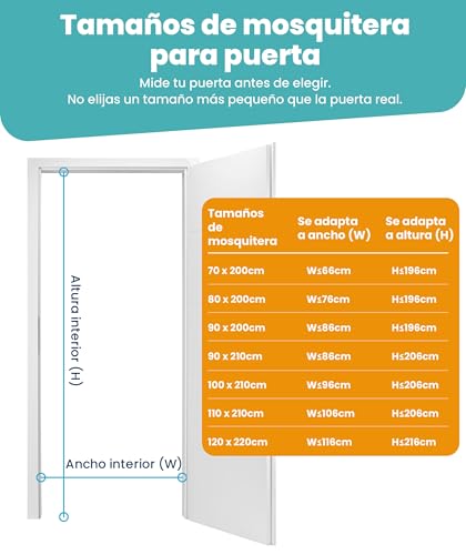 Miniatura 9 de Flux Phenom Mosquitera Puerta Magnetica - 90x210 Cm Malla Transparente De Tejido Fino, Imanes Potentes, De Uso En Dos Temporadas, Cortina Puerta Exterior Retráctil, Resistente A Arañazos E Insectos