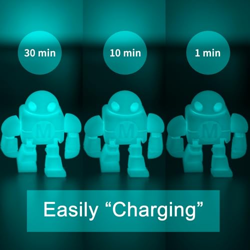 Image of iSANMATE 3D Printer Filament, PLA Filament Glow in The Dark Bluish Green, 1.75mm 3D Printing Filament, Dimensional Accuracy + /- 0.03 mm, 1 kg Spool