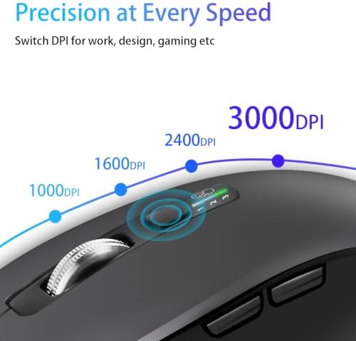 CITLLA Wireless Bluetooth Mouse, Multi-Device Ergonomic Mouse, Gray — view 4