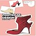 Footwear Design (Portfolio Skills: Fashion & Textiles)