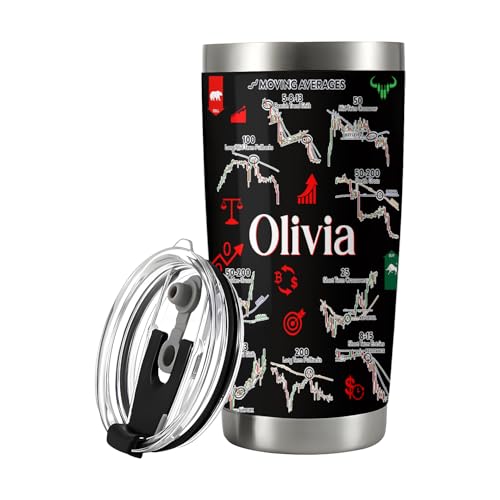 Funny Moving Averages Trading Mug for Stock Trader, Stock