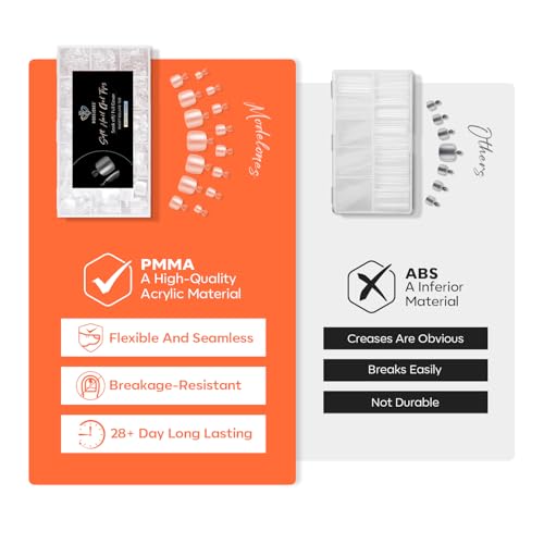 Image of Modelones Short Square Toe Nail Tips 510Pcs 15 Sizes Press On Toenails Squoval Soft Gel Tips Full Cover Matte Fake Toe Nails Extensions Pre-Etched Toe Tips for DIY Salon Use