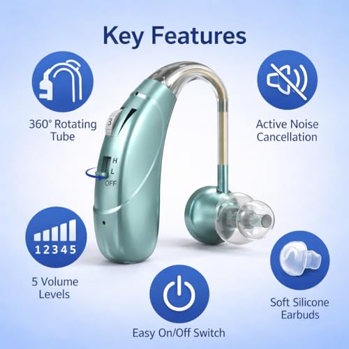 Image of Rechargeable Digital BTE Hearing Aid for Old Age with Type-C Charging for Severe to Profound Hearing Loss - Volume Control | Noise Reduction | Comfort Fit for Adults & Seniors (6 Month Warranty) (Mint-Green, For Both Ear)