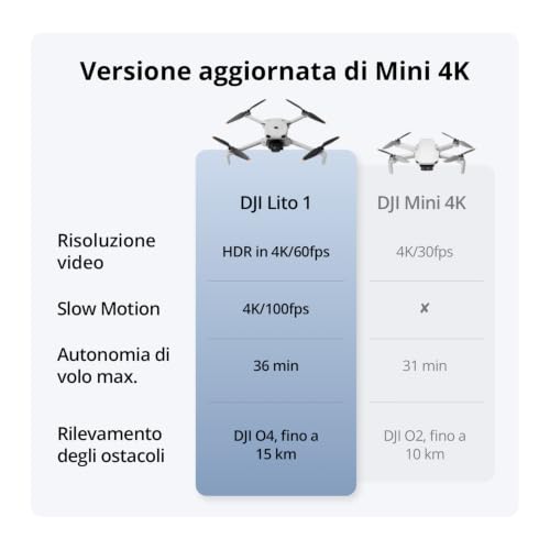 DJI Lito 1 Combo 2 Batterie (DJI RC-N3), Versione aggiornata di Mini 4K - Immagine 3