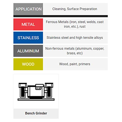 6 INCH 120X NYLON BRUSH WHEEL (QTY: 1)
