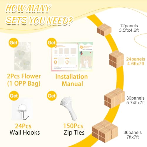 Image of Artificial Flower Wall Panels Ivory 7x4.6ft Silk Hydrangea Floral Backdrop for Wedding Baby Bridal Shower Event Photo DIY Background Decorations