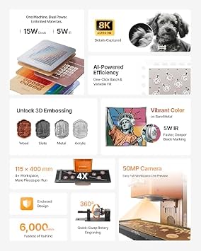 xTool P3 80W CO2 Laser Cutter + xTool F2 5W IR & 15W Diode Dual Laser Engraver