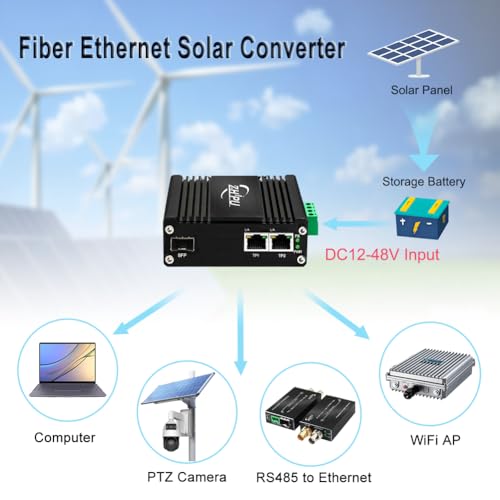 Image of Industrial Gigabit Fiber Media Converter DC12-48V Ethernet Switch