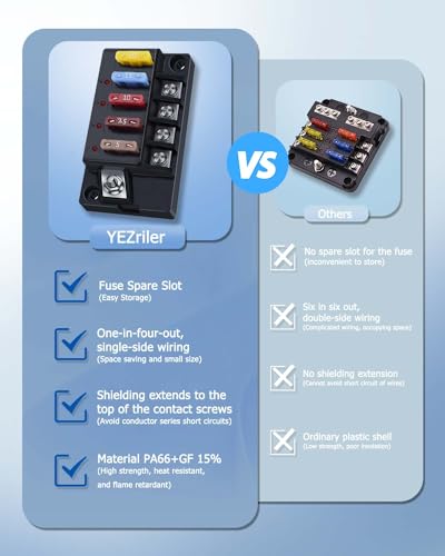 YEZriler 12V Fuse Block, 4 Circuits Waterproof Marine Fuse Panel Relay Box Kit with LED Indicator Damp-Proof Cover, 12 Volt Fuse Box Kit ATO Blade Fuse Block for 12V/24V Automotive Car RV Truck Boat