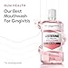 Listerine Clinical Solutions Gum Health Antiseptic Mouthwash, Antigingivitis & Antiplaque Oral Rinse Kills Germs for Healthier Gums, Reduces Gingivitis in 1 Week, ICY Mint, Twin Pack, 1 L, 2 Pack