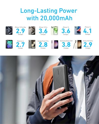 Anker PowerCore Essential 20K — anker power bank 325 portable charger review​ Image 6