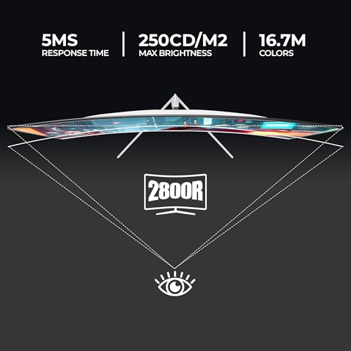 Image of Foxin Elite 24 Inch Curved LED Monitor | FHD 1080p, 100Hz Frameless & Anti-Glare | HDMI & VGA | 5ms | Wall Mountable | 2800R Curve | Curved PC Monitor for Gaming, Work | White