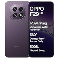OPPO F29 5G (Glacier Blue, 8GB RAM, 128GB Storage) with No Cost
