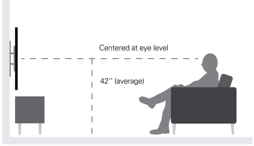 OAHU 32-65 “Inch Fixed led LCD Plasma Wall Mount Bracket TV Stand |Heavy Duty| 400 x 400| 30 kg Weight Capacity (Pack of 1) OAHU 32-65 “Inch Fixed led LCD Plasma Wall Mount Bracket TV Stand |Heavy Duty| 400 x 400| 30 kg Weight Capacity (Pack of 1)