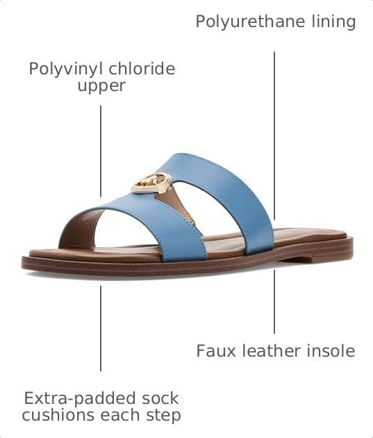 Image of Michael Kors Women's Erin Flat Sandal