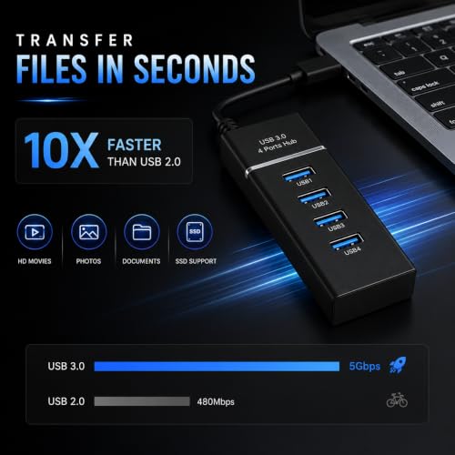 Image of Portable 4-in-1 USB-C & USB-A Hub, USB 3.0 5Gbps High-Speed Data Hub, 3 USB 2.0 Ports, Aluminum Build, Smart Chip, Plug & Play, Multiport USB Adapter for Laptop, Desktop, Keyboard & Mouse (Black)
