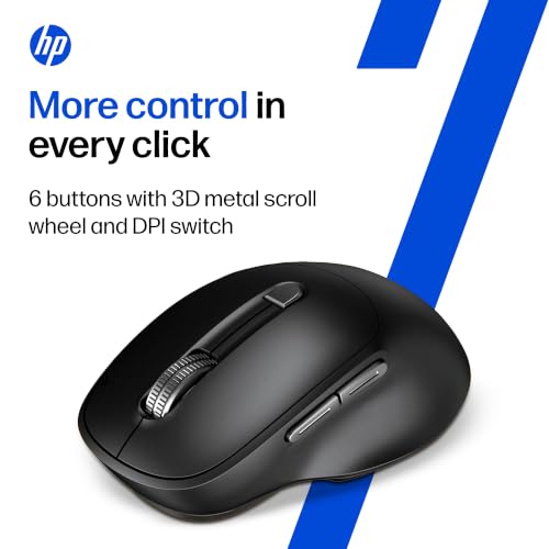Image of HP M290 Wireless Mouse (AB3C7AA)