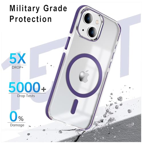 Image of MINTZZ ️ for iPhone 13 Pro Max Case, Compatible with MagSafe, Military-Grade Protection, Yellowing Resistant, Scratch-Resistant TPU Back, Magnetic Phone Case (Purple, iPhone 15 Plus)