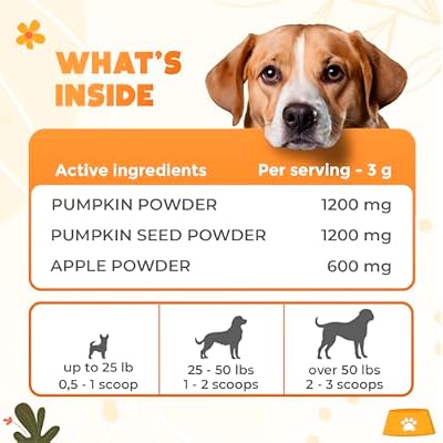 Organic Pumpkin for Dogs & Cats (8.82 oz) - Pumpkin Powder Including Seed & Apple - Supports Stool & Gut Health - Use on Food as Dog Fiber Supplement or Mix with Water for Puree