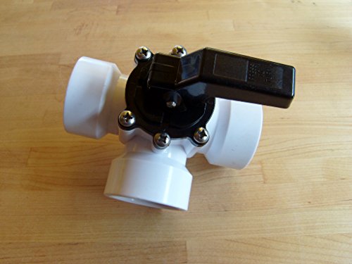 PVC 3-way Solar, Bypass for Solar Heat Pump with Internal Thread 1 1/2 
