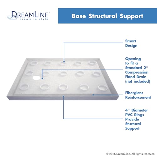 Image of DreamLine SlimLine 36 in. D x 60 in. W x 2 3 /4 in. H Left Drain Single Threshold Shower Base in White, DLT-1136601