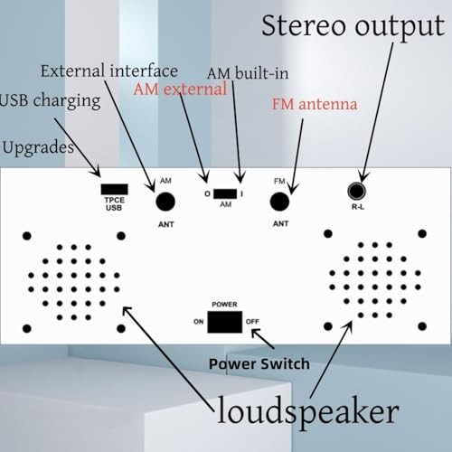 Radio portátil AM FM LW SW con 2 altavoces miniatura 5