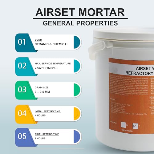 Image of SONRET Refractory Mortar - 7 Kg - High Heat Mortar Mix Furnace Cement - 2700F (1500C) Rated - High Temperature Pre Mixed Refractory Cement for Binding Insulating Bricks in Furnace & Kiln -Grey Color