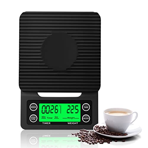 Rcyago Coffee Scale With Timer, Lcd Backlight Display, High Accuracy Kitchen Food Scale With Tare Function, 6.6Lb/3Kg Max Load, 0.1G Precision Sensor, Batteries Included #TOP23