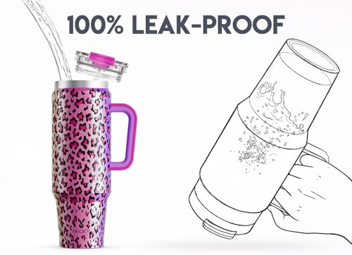 Image of Meoky 40 oz Tumbler with Handle and Straw, Insulated Tumbler with Lid and Straw, Stainless Steel Travel Mug, Keeps Cold for 34 Hours, 100% Leak Proof, Fits in Car Cup Holder (Celebration)