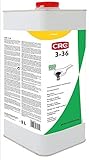 CRC