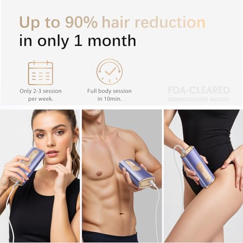 Laser Hair Removal, IPL Laser Hair Removal Device for Women & Men, Safe at-Home Nearly Painless 45°F Ice-Cooling Contact, Long-Lasting Result for Full Body & Face, Purple