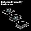 BenQ ZOWIE G-SR-SE Blue II Large Esports Gaming Mouse Pad, Humidity resistance color cloth, Smooth glide feel with steady control, Uniform high-density rubber base with medium softness, Anti-Slip base
