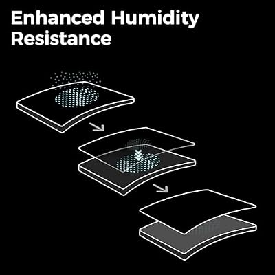 BenQ ZOWIE G-SR-SE Blue II Large Esports Gaming Mouse Pad, Humidity resistance color cloth, Smooth glide feel with steady control, Uniform high-density rubber base with medium softness, Anti-Slip base