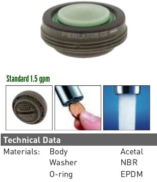 Image showing Neoperl aerator, coin installation, and aerated water stream