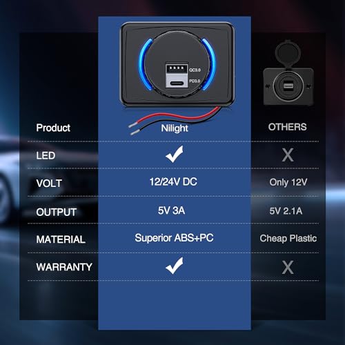 Image of Nilight Quick USB Socket PD Type C and USB Connector | 12V 24V 3A Car Outlet with Waterproof Cover Spring Cap LED Light Dual Outlets Port for Cars Trucks Motorcycle RVs Campers