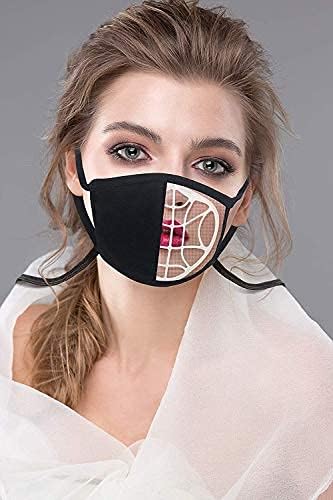 DELIGHT 100% Cotton Adjustable Washable Face Mask with Filter Pocket/Mask Keeper Neck Strap