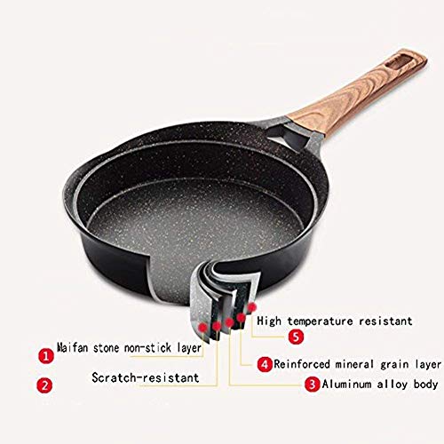 Wok para Saltear con Revestimiento Antiadherente de Diamante miniatura 3