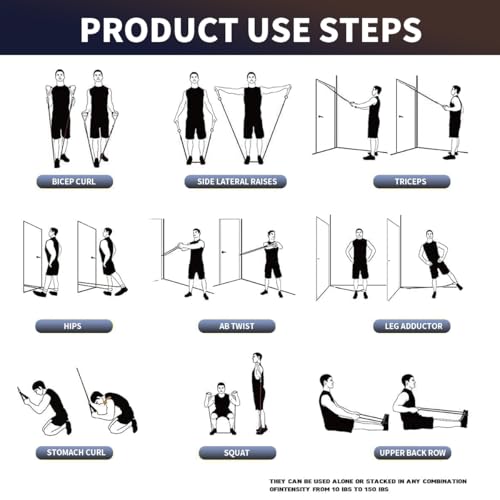 Image of WHATAFIT Resistance Bands, Exercise Bands, Workout Bands with Handles, Door Anchor and Ankle Straps, 5 Resistance Levels Fitness Bands for Strength Training, Physical Therapy, and Home Gym Equipment