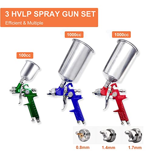 Hvlp Spray Gun Set, Automotive Paint Sprayer Gun With 2 Full Size, 1 Detail Spray Gun 0.8/1.4/1.7Mm Nozzles, Professional Air Spray Gun W/Air Regulator For Car Furniture Primer Basecoat #TOP1