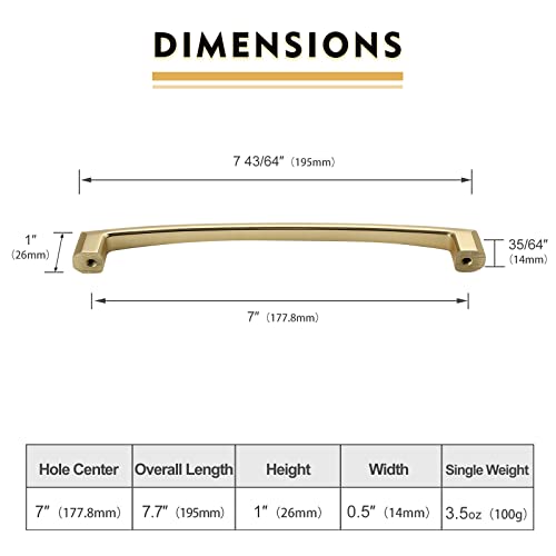Image of 10 Pack 7 Inch Brushed Gold Cabinet Pulls - Kitchen Cabinet Handles and Drawer Handles