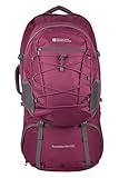 Mountain Warehouse