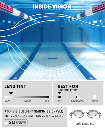 Image of ARENA The One Unisex Adult Swim Goggles Men and Women Watertight Fit Orbit-Proof Seals Anti-Fog Coated Mirror /Non-Mirror Lens