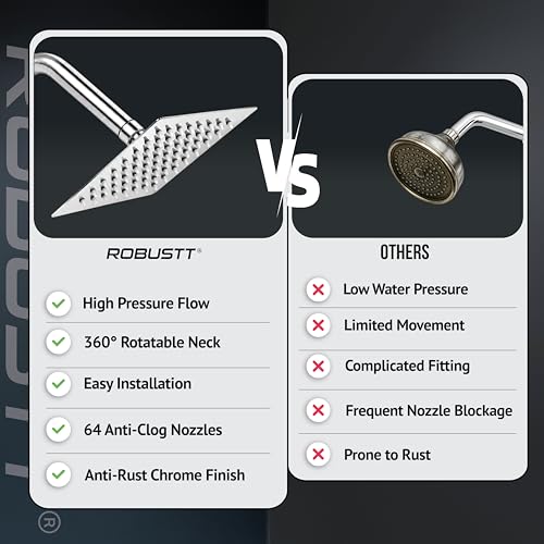 Image of Robustt 6x6 inch High Pressure Overhead Shower Head for Bathroom With 7.8 inch Shower arm | 360 Rotatable Neck | Anti-Rust Chrome Finish ABS Body | Anti-Clog Easy Clean Silicone Nozzles Bath Shower