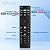 XRT140 Replacement Universal Remote for Vizio TV Remote Control for Vizio Smart TVs, Works with D/E/M/P/V/PX/OLED Series & SmartCast - No Setup Needed! (Compatible with XRT136, XRT260, XRT270 & More)