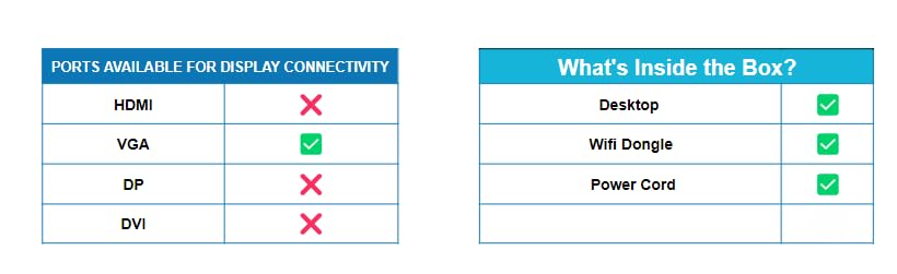 (Refurbished) HP 285 G2 Desktop Computer PC (AMD A8 Processor, 16 GB RAM, 256 GB SDD, Windows 10 Pro, MS Office, AMD Radeon HD Graphics, USB, VGA),... - Image 4