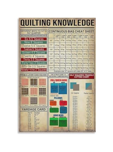 Lienzo de quilting vintage enmarcado de 20x30cm, el regalo perfecto para amantes de la costura 1