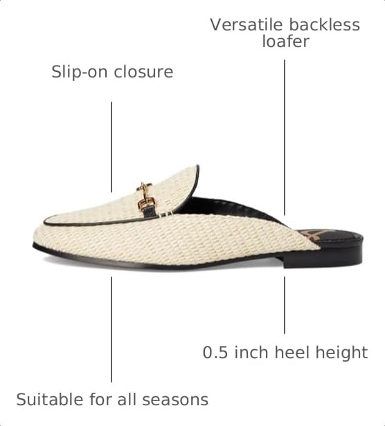 Image of Sam Edelman Women's Linnie Flat Mules