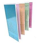 Nursing/Medical Acronym Cheat Sheet. Valuable Learning Aid. Compatible with NCLEX Exam.