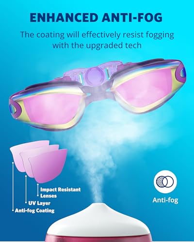 image for Aegend Swim Goggles, Swimming Goggles No Leaking Full Protection Adult